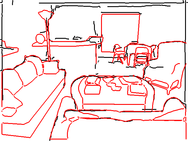 Figure 22