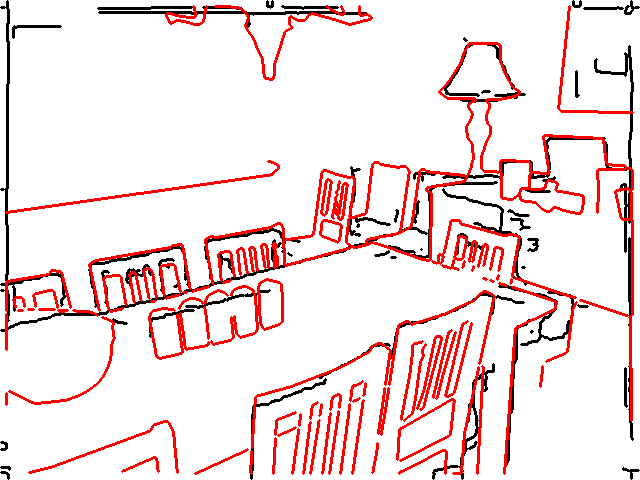Figure 27