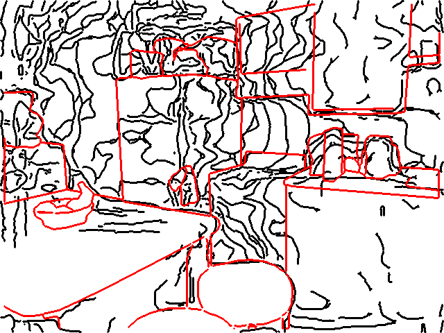 Figure 28