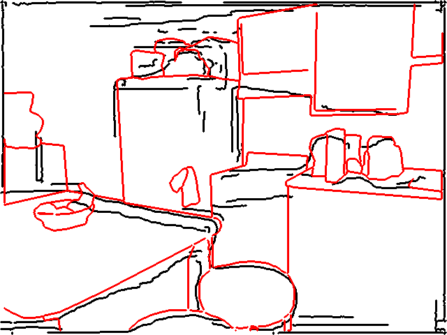 Figure 31
