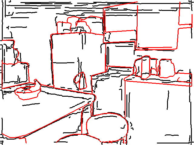 Figure 32