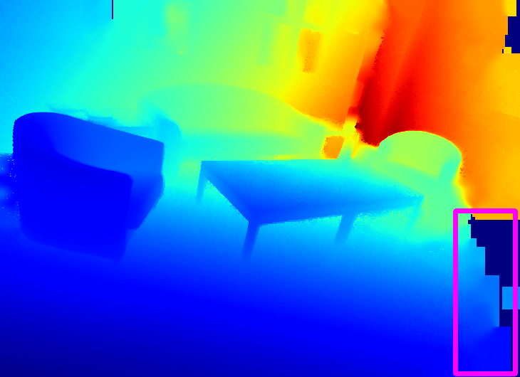 Figure 38