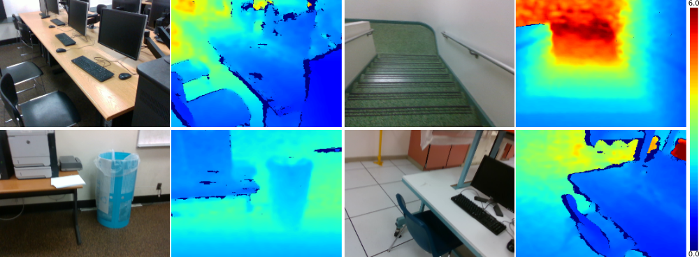 Figure 7