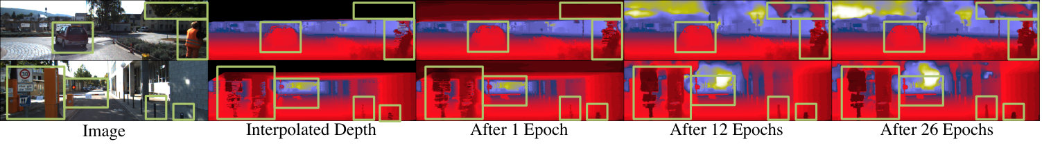 Figure 20