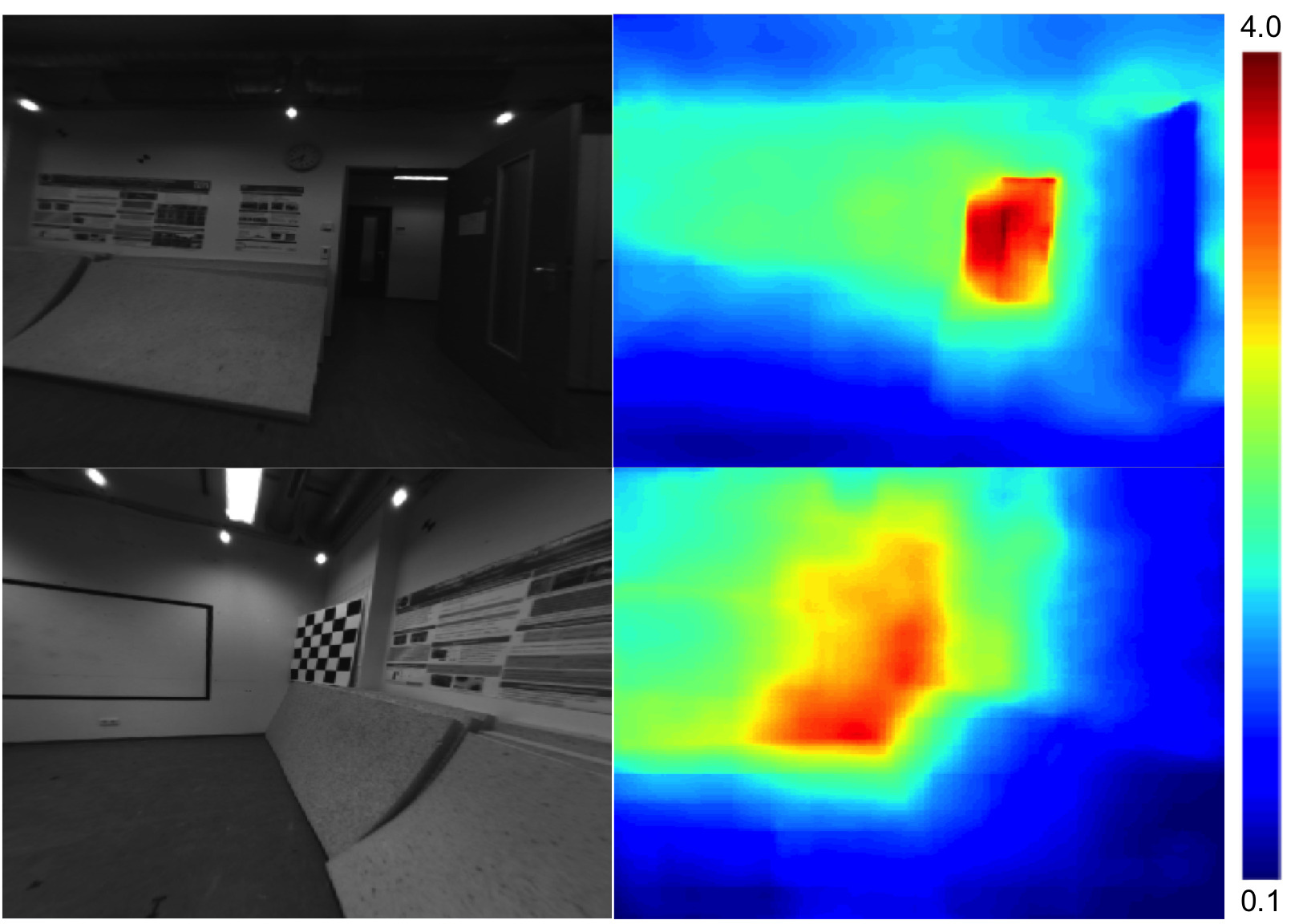 Figure 21