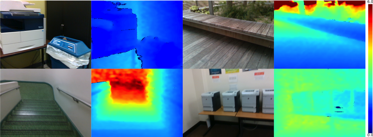 Figure 22