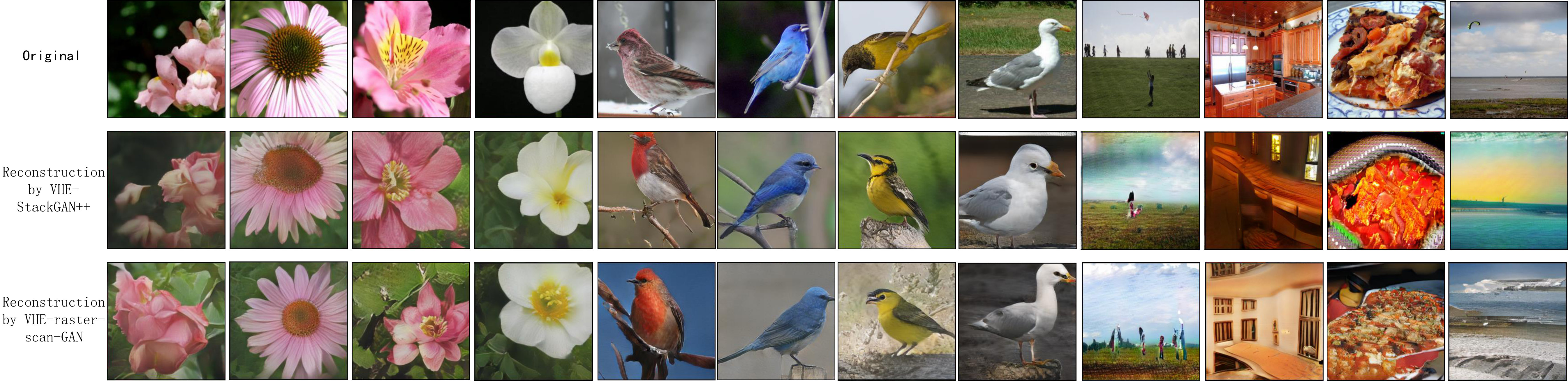 Figure 22