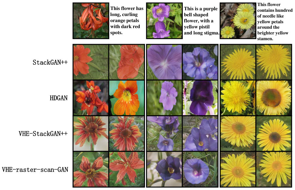 Figure 26