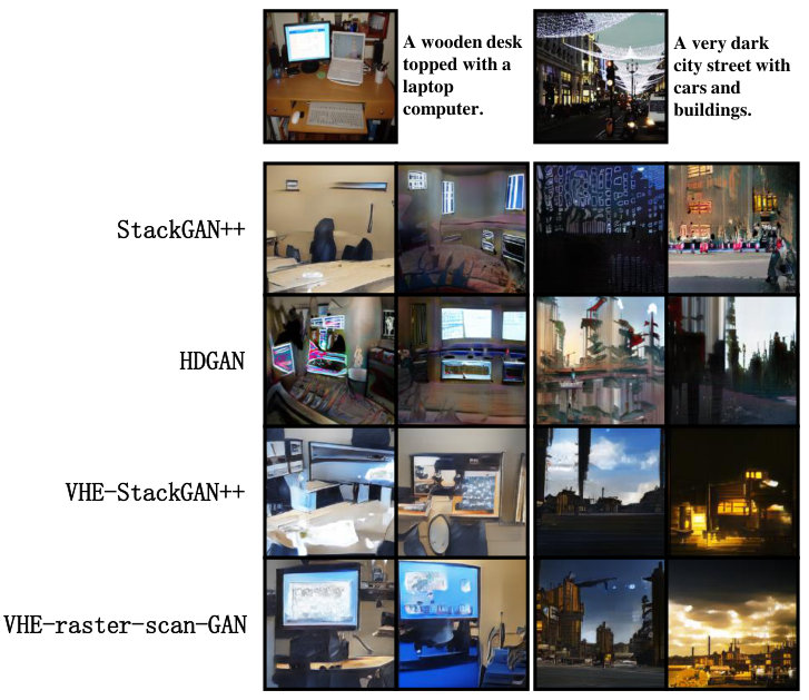 Figure 27