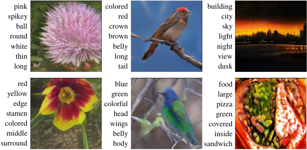Figure 38