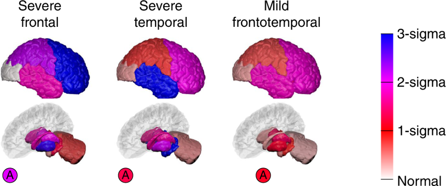 Figure 27
