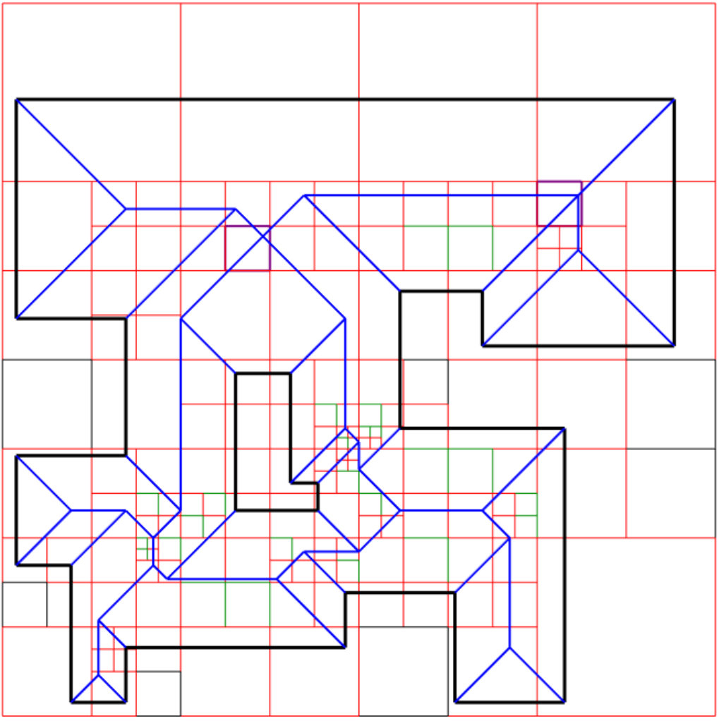 Figure 16