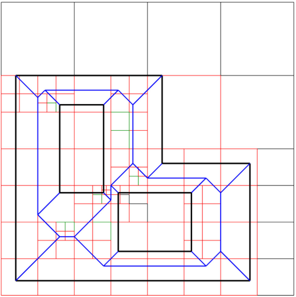 Figure 21