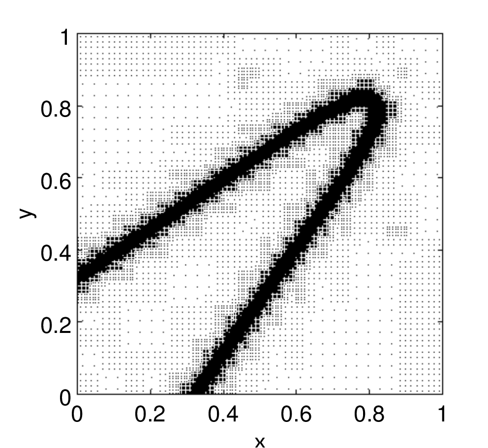 Figure 17