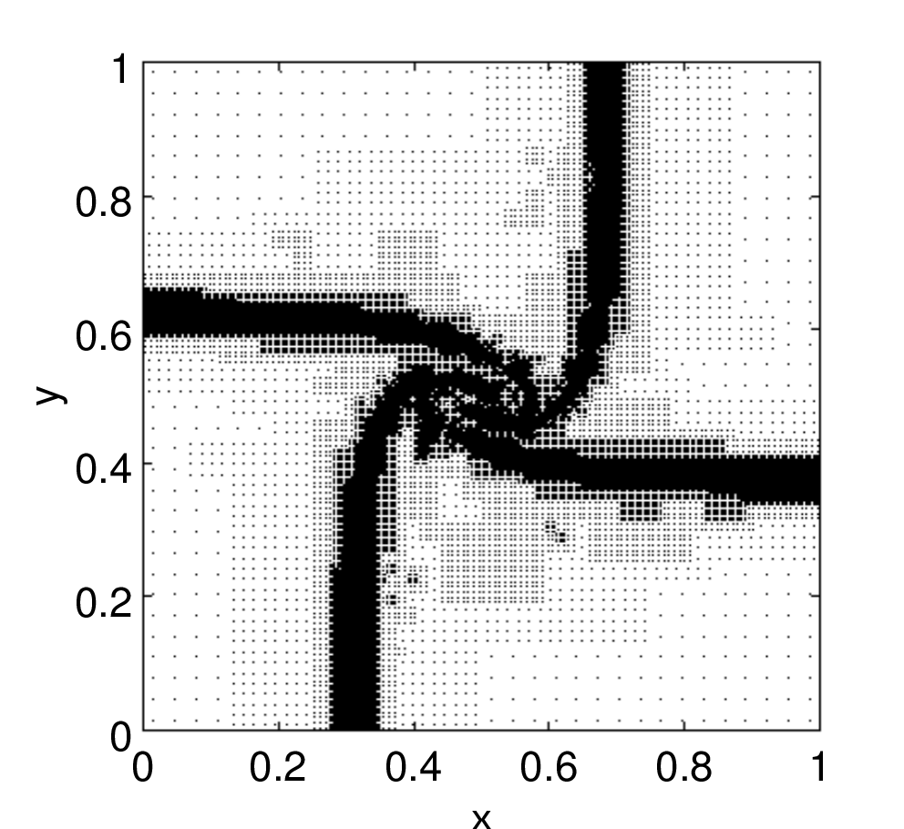 Figure 18