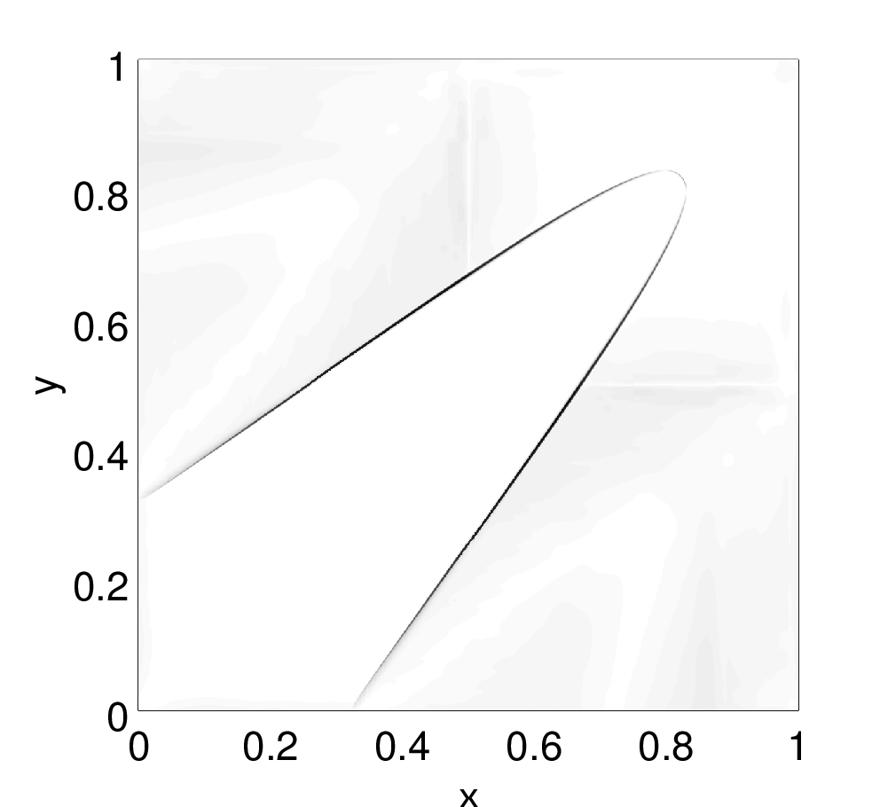 Figure 20