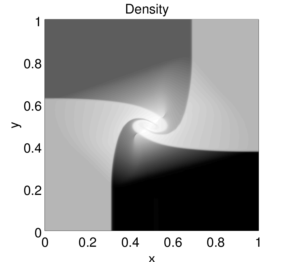 Figure 23