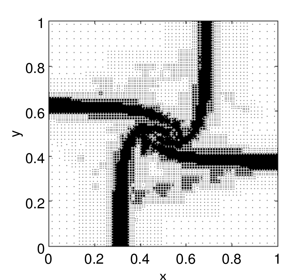 Figure 28