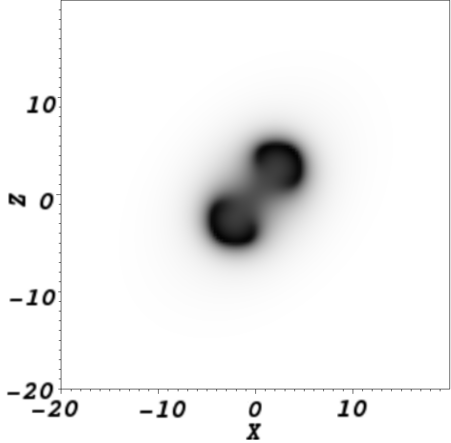Figure 32