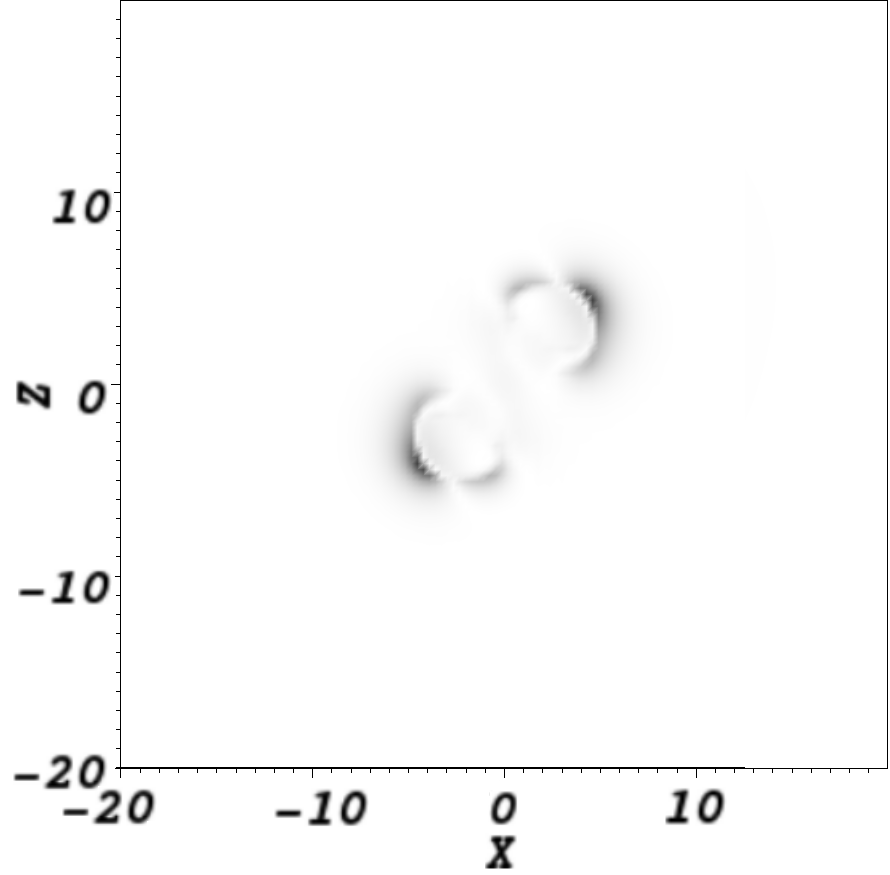 Figure 33