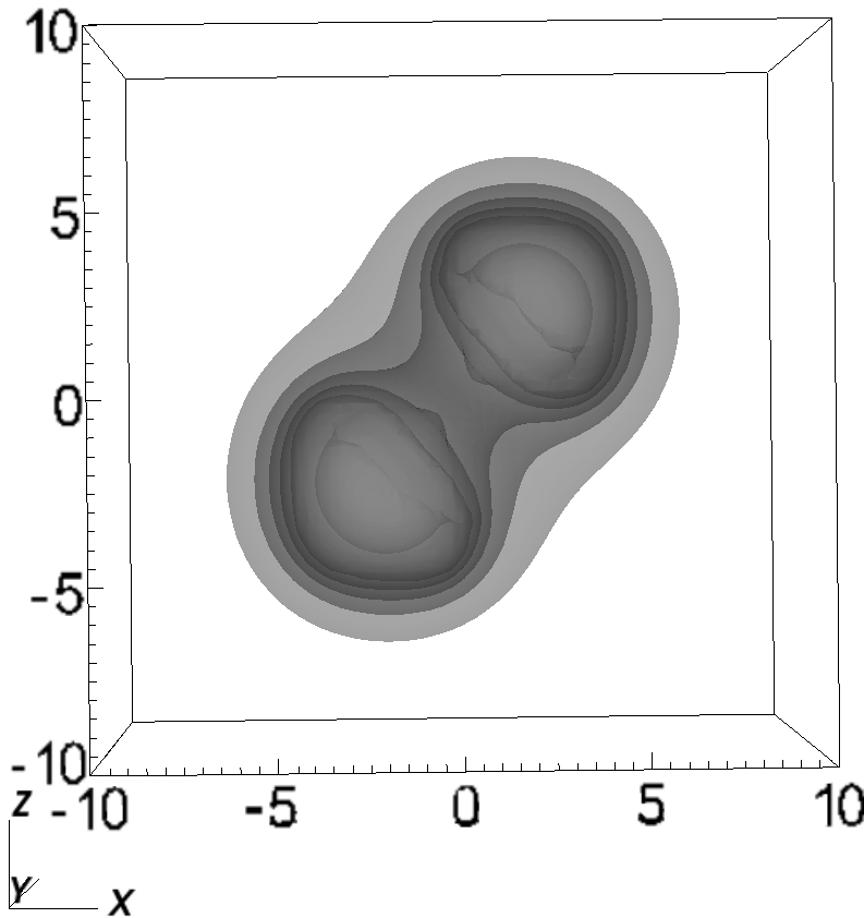 Figure 35