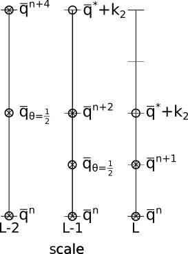 Figure 37