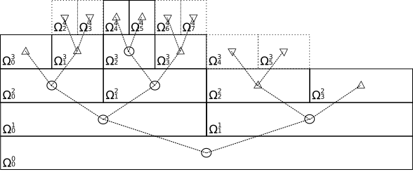 Figure 40