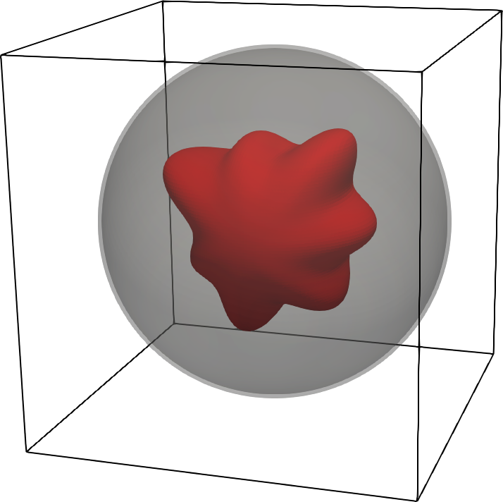 Figure 21