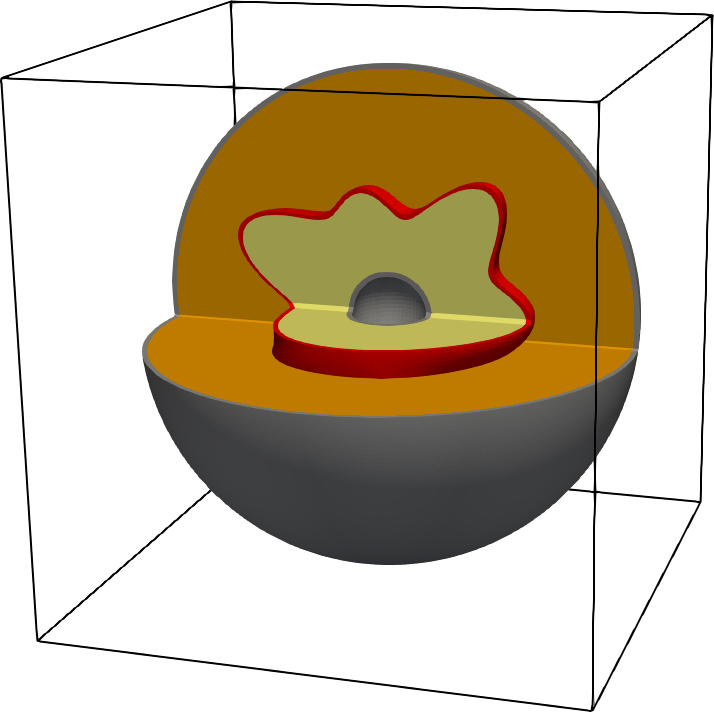 Figure 22