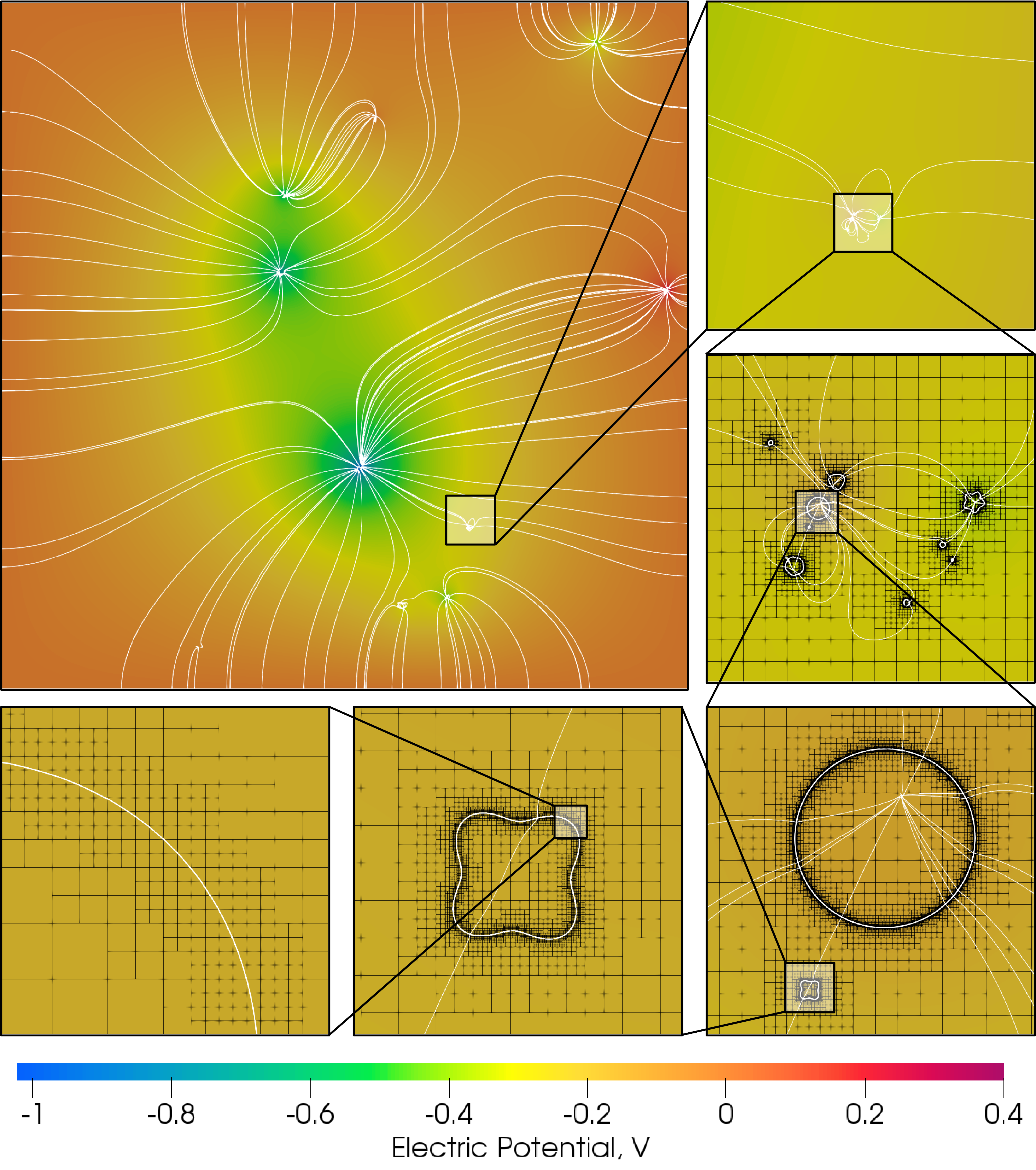 Figure 23