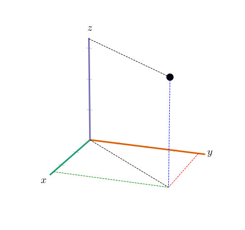 Figure 17