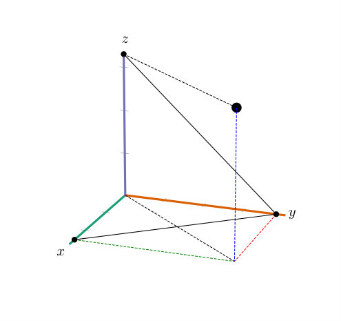 Figure 18