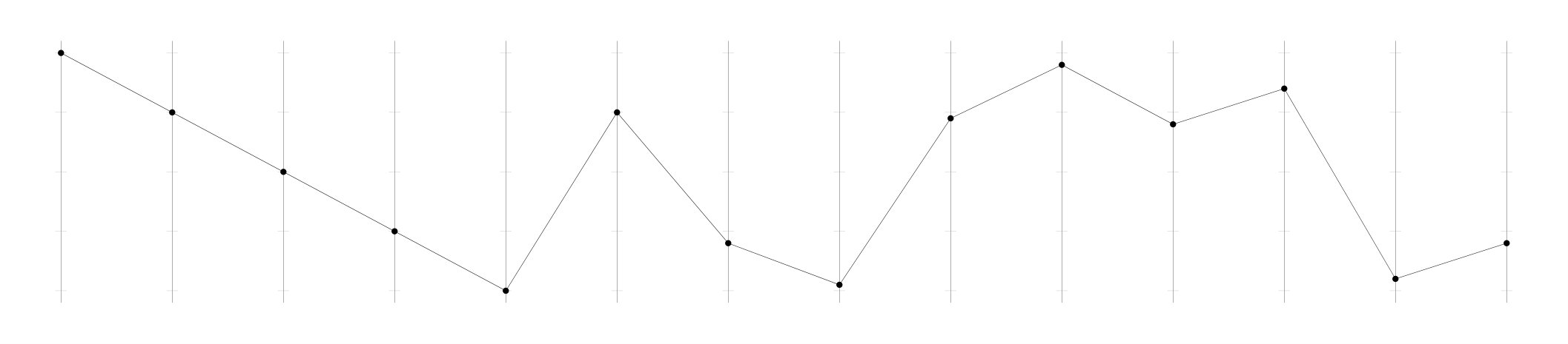 Figure 24