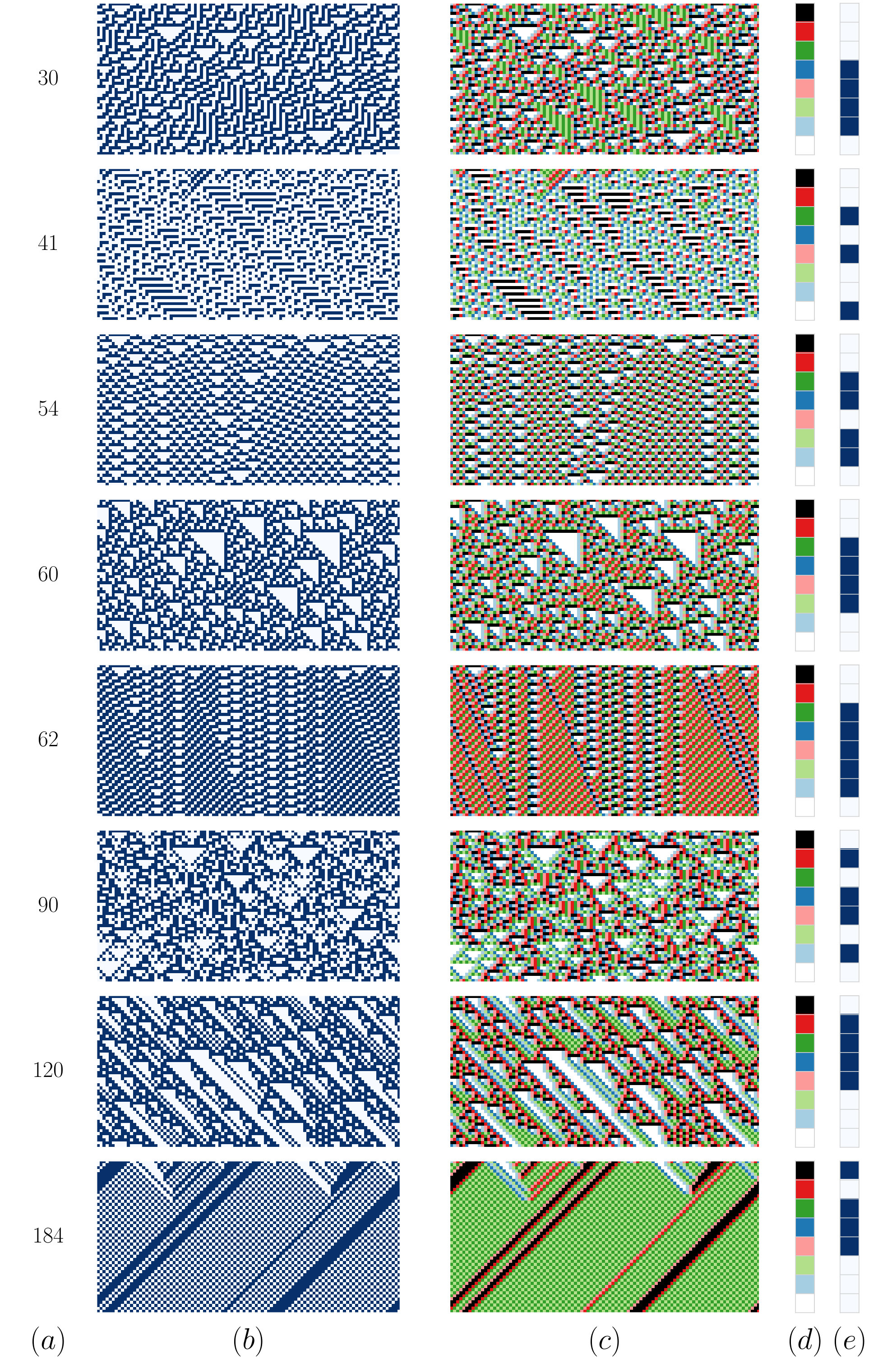 Figure 26