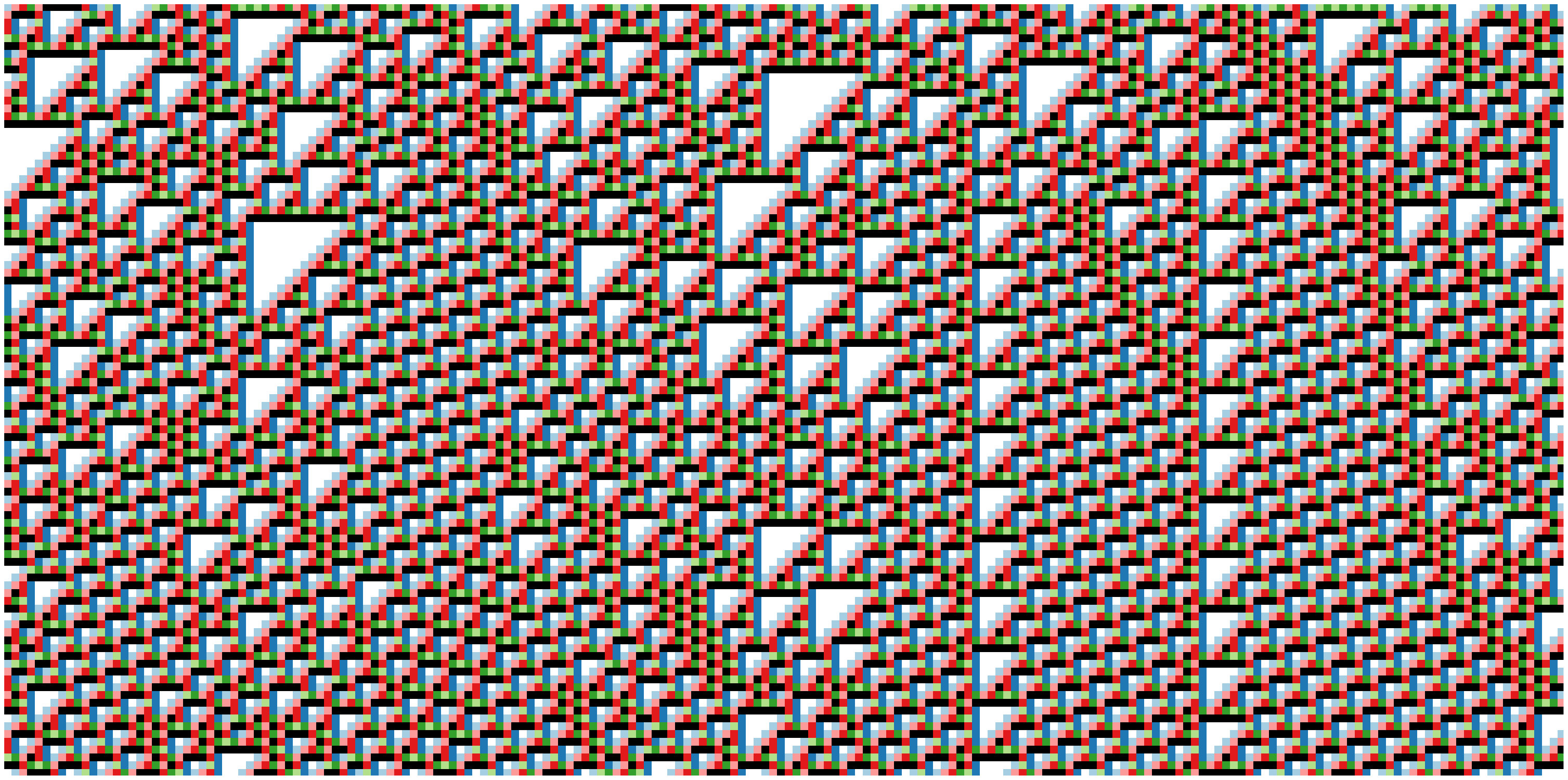 Figure 27