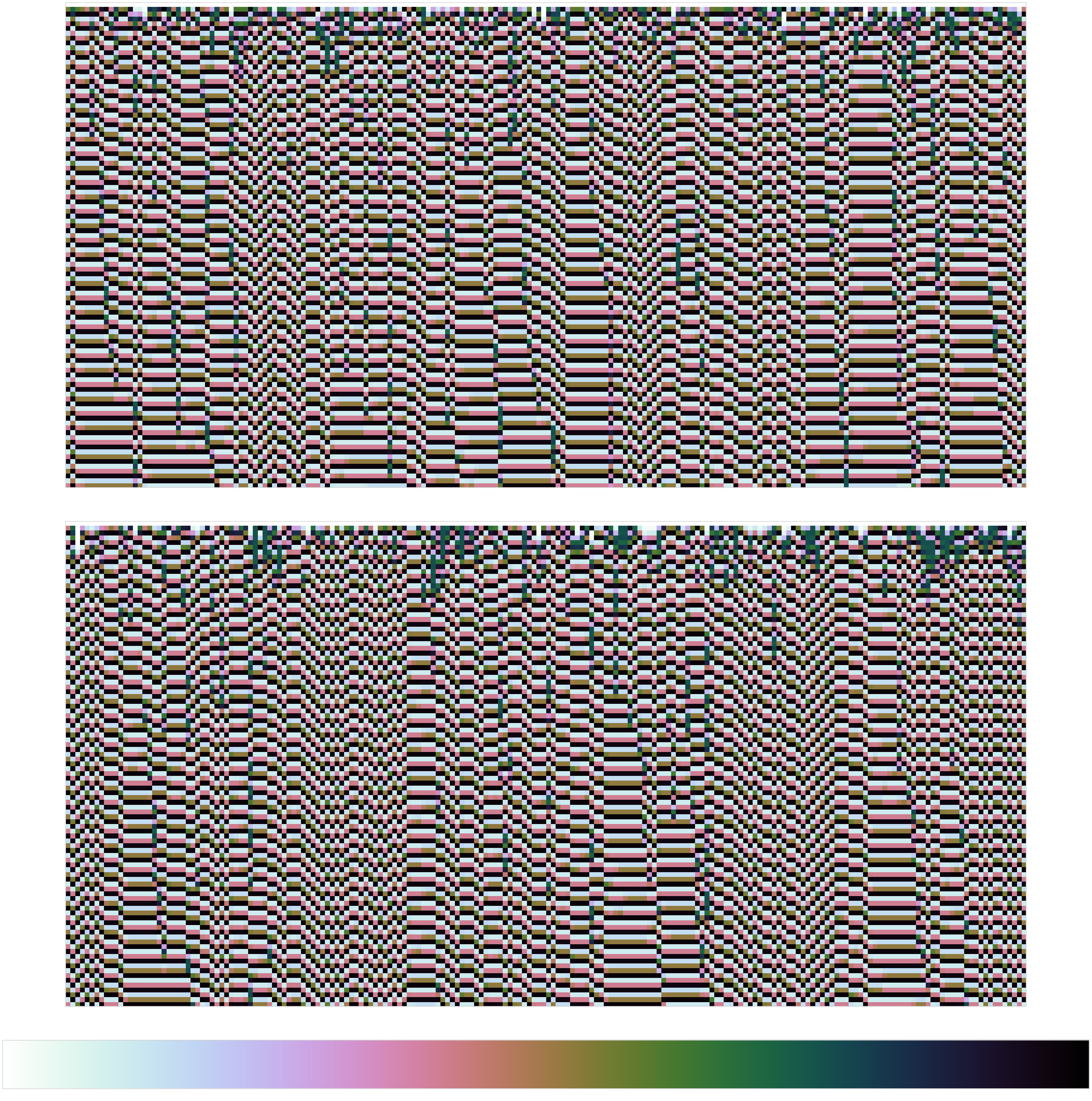 Figure 29