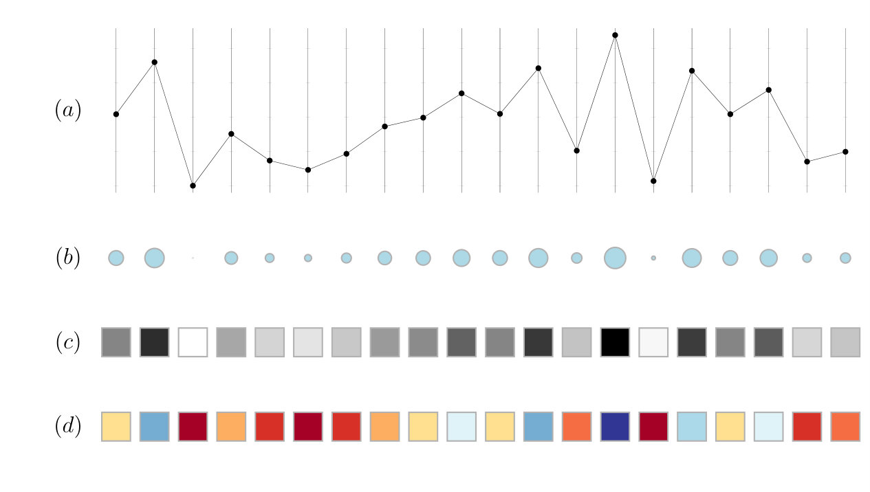 Figure 31