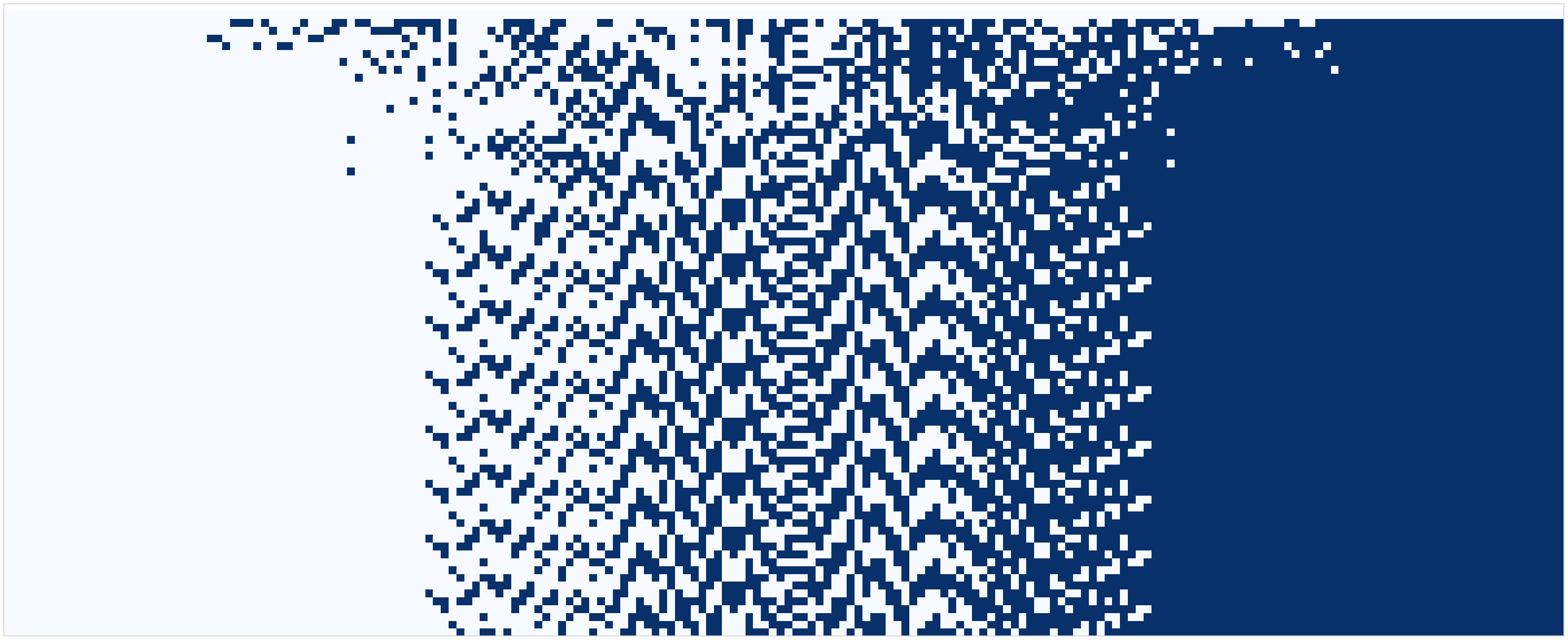 Figure 34
