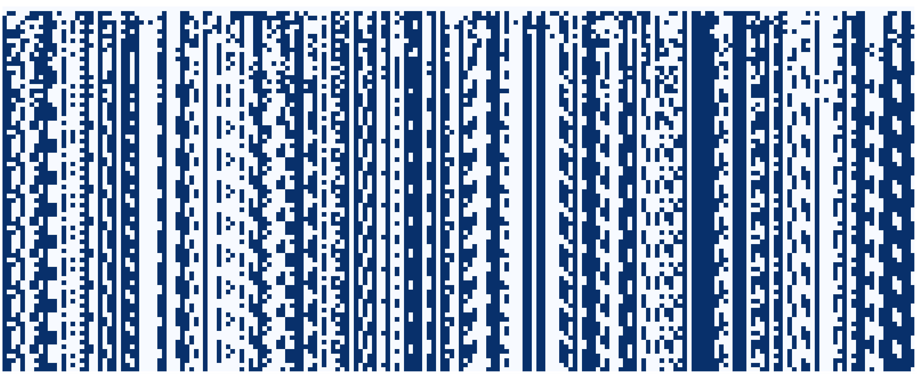 Figure 35