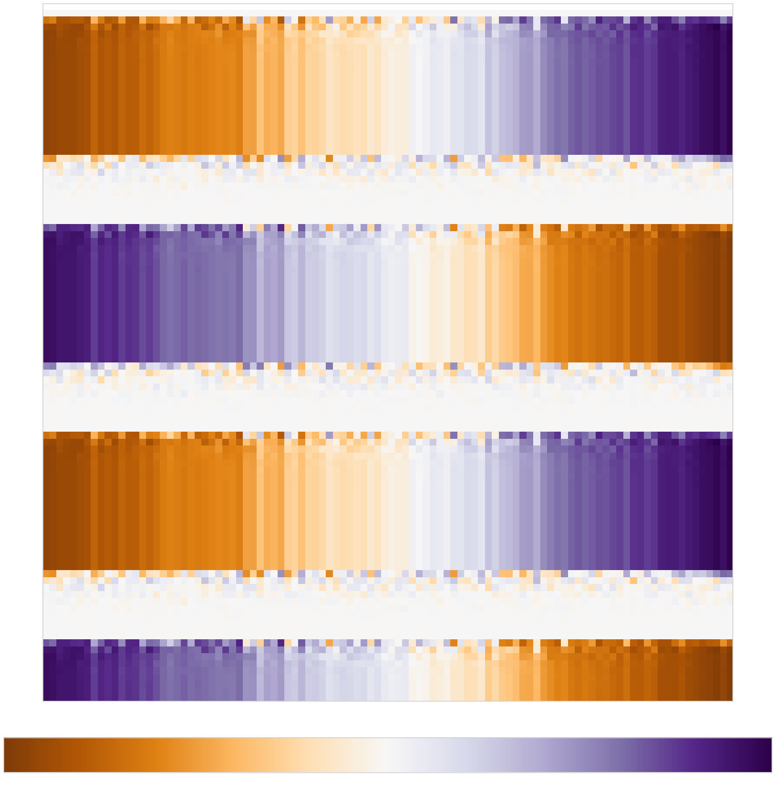 Figure 37