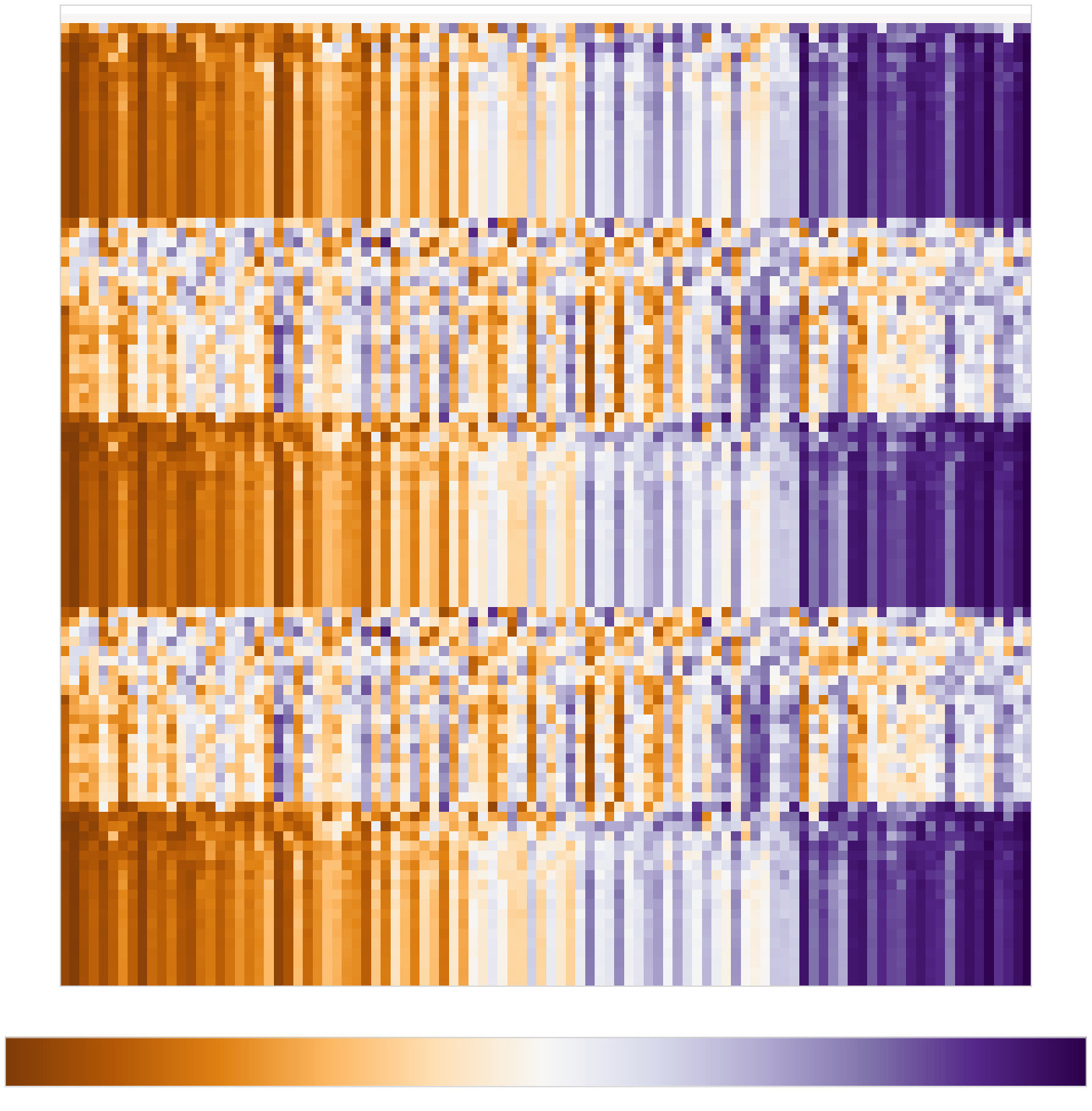 Figure 38