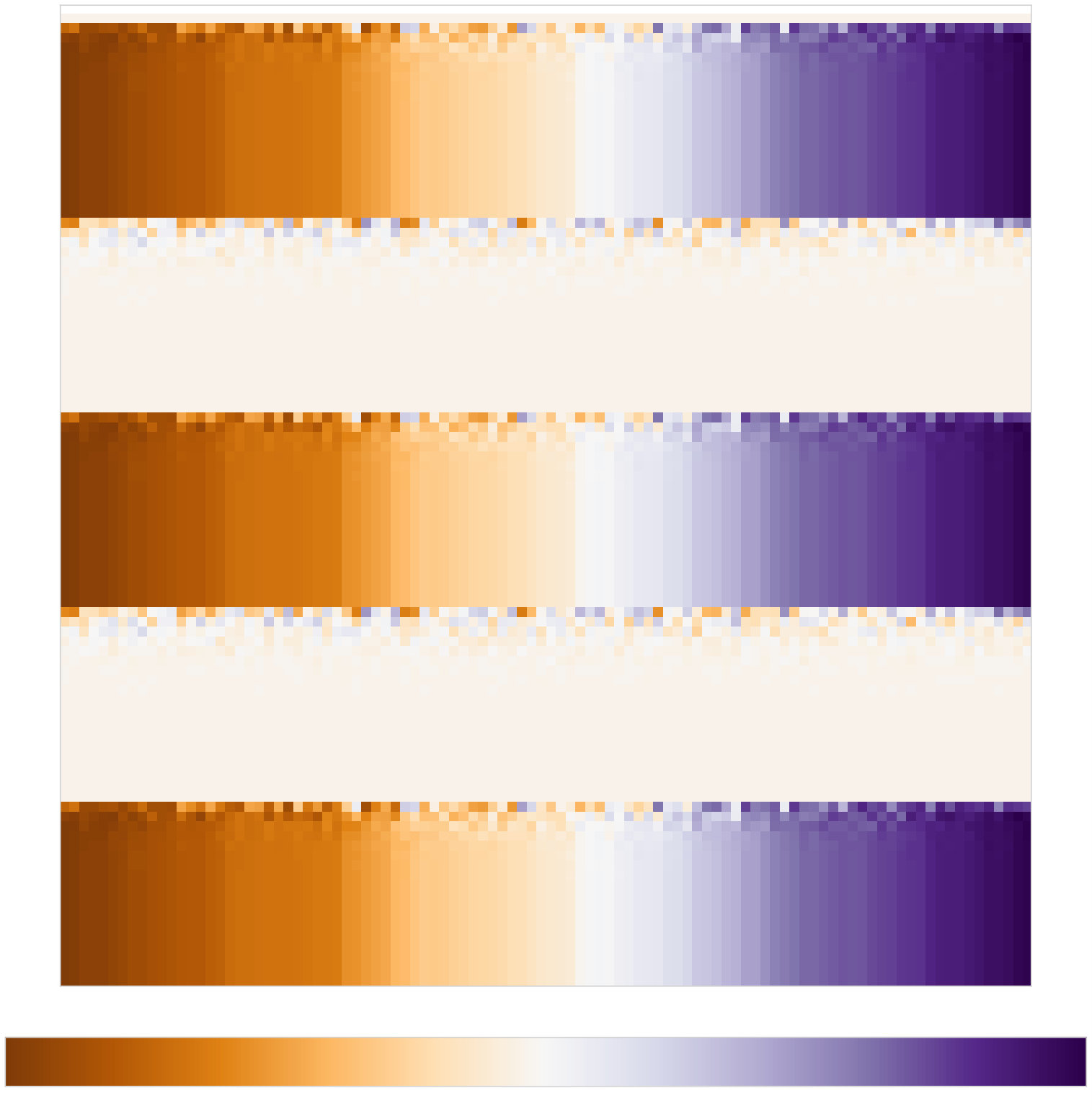 Figure 39