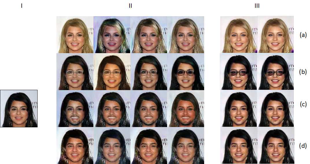 Figure 22
