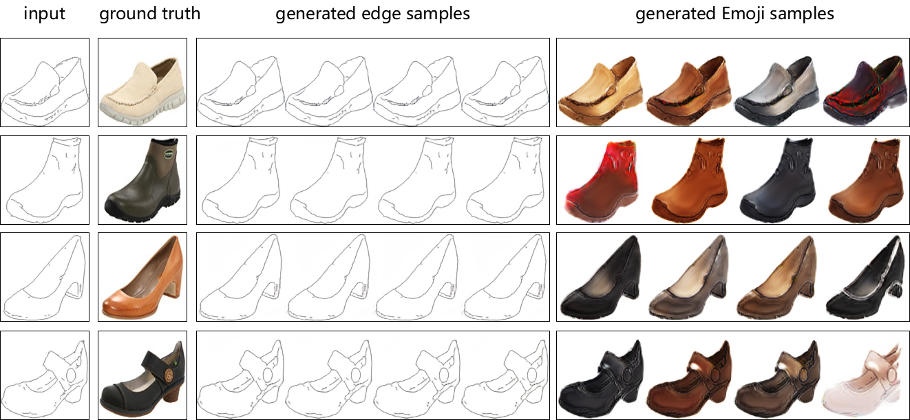 Figure 28
