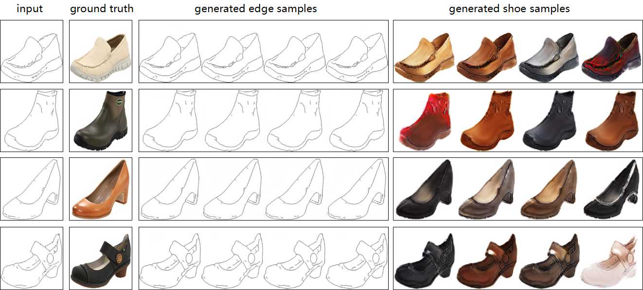 Figure 40