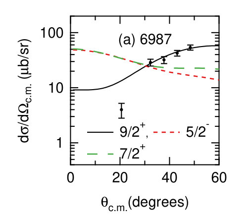 Figure 26