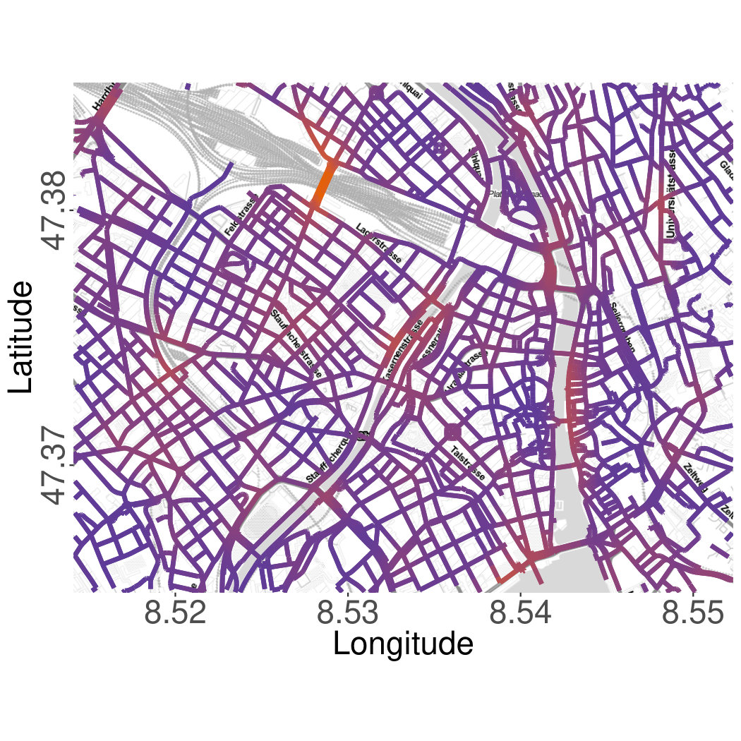 Figure 8