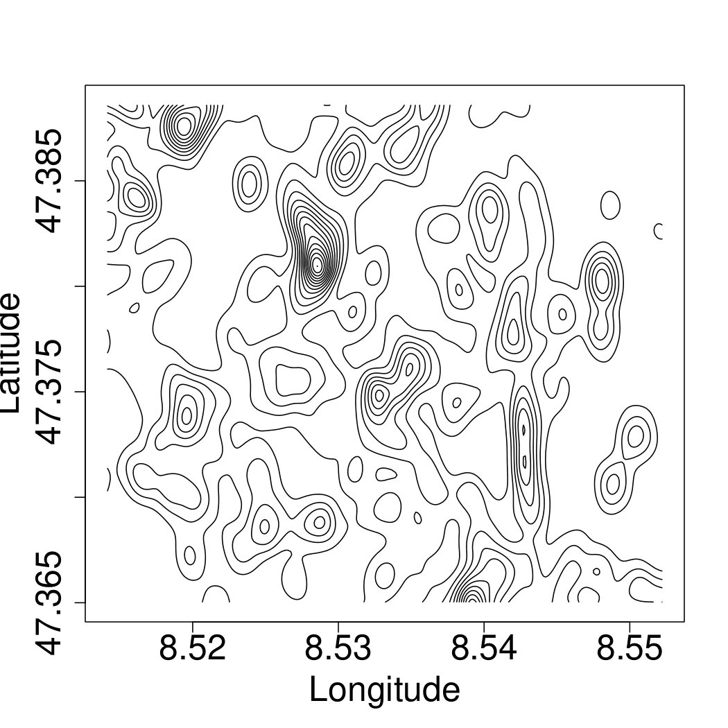 Figure 14