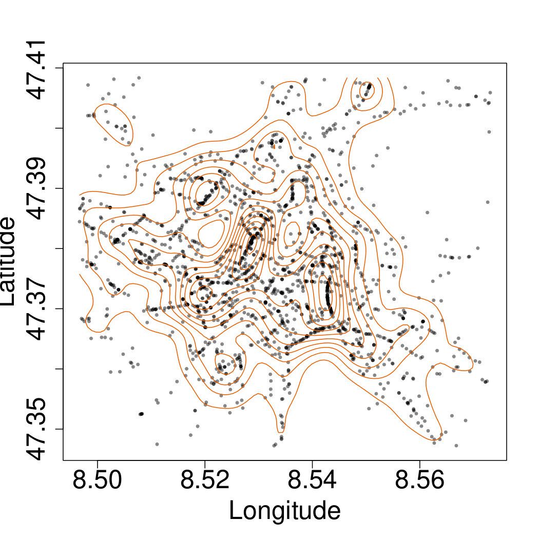 Figure 16