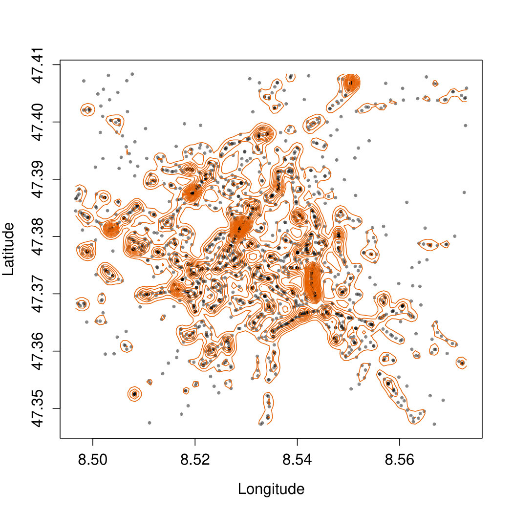 Figure 17